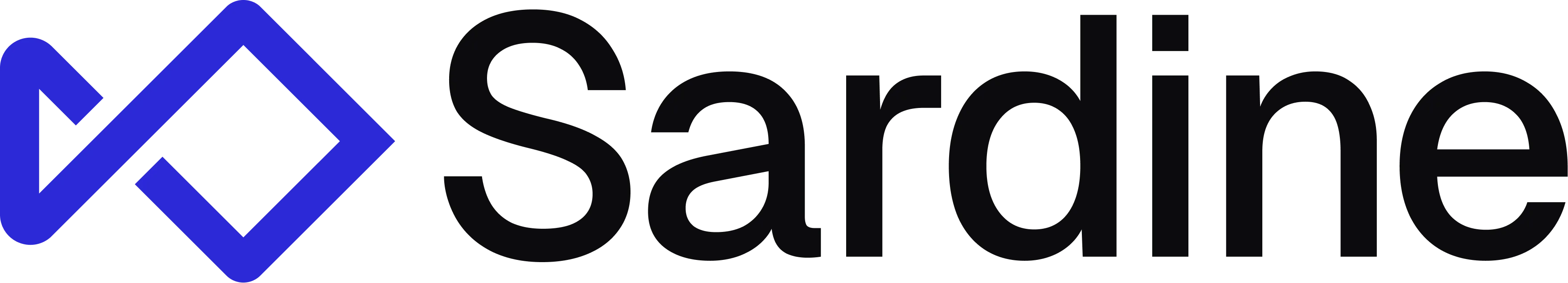 Sardine Old Logo